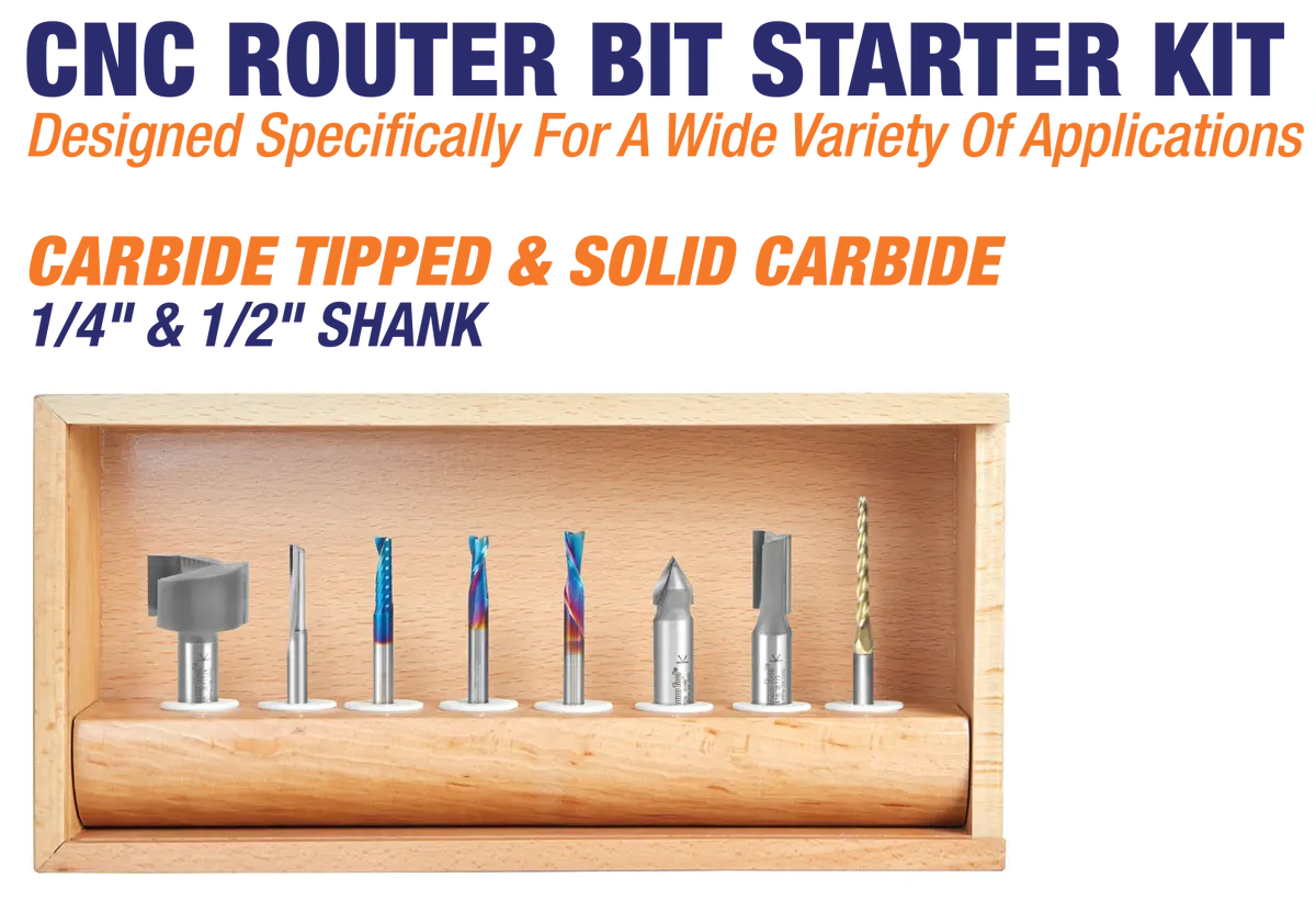 Router Bit Starter Kit 1