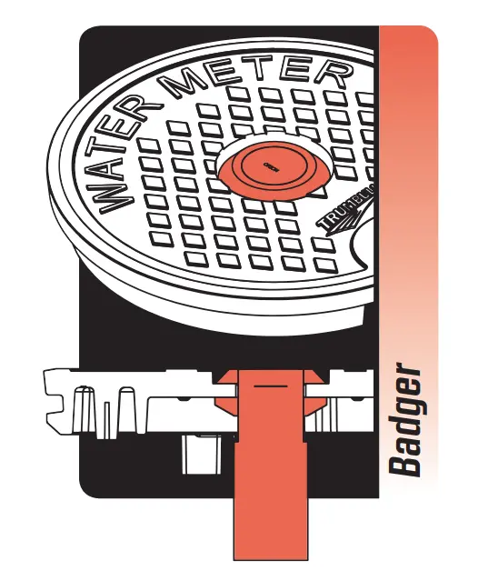 Trumbull Type A, C, And X Polymer Meter Box Cover For Badger/Kamstrup Amr 1