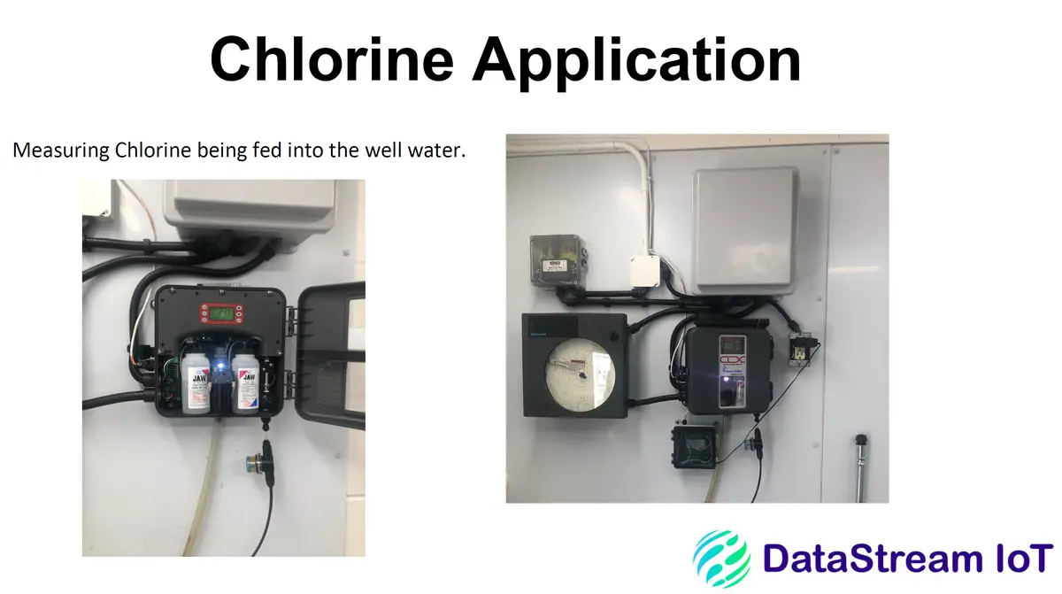 Cellpoint Chlorine Monitoring And Data Logging 1