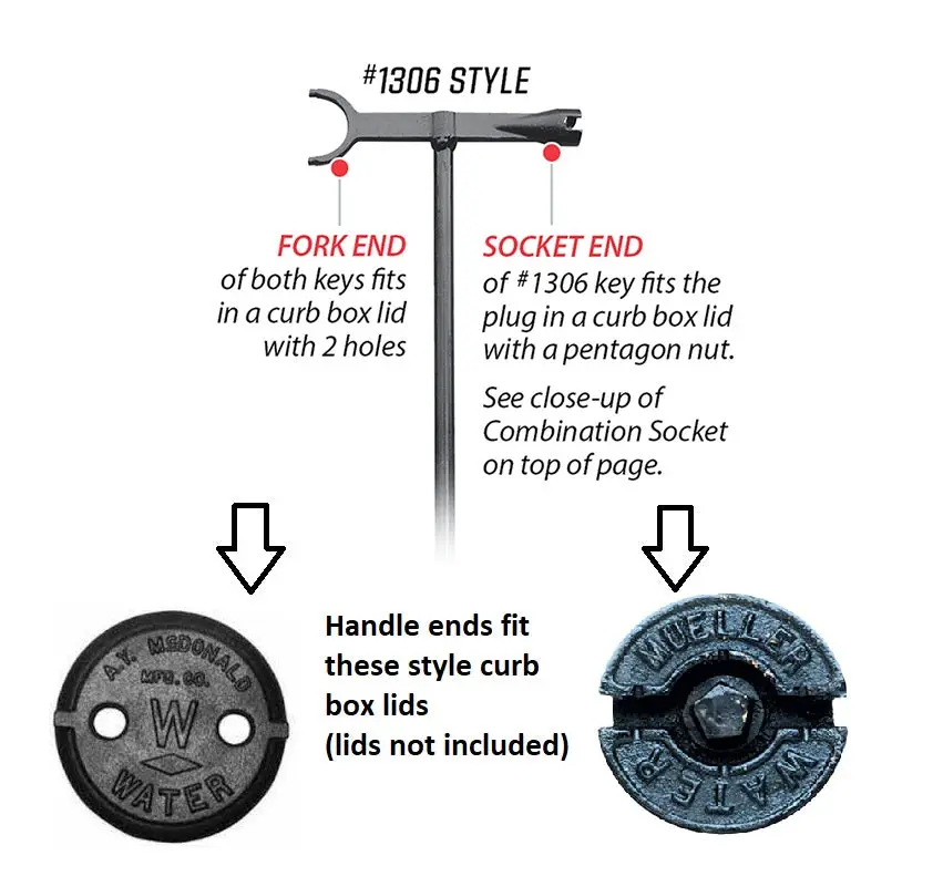 Minneapolis/Erie Style Curb Valve Shutoff Key With Fork And Pentagon Wrench Handle Ends 1