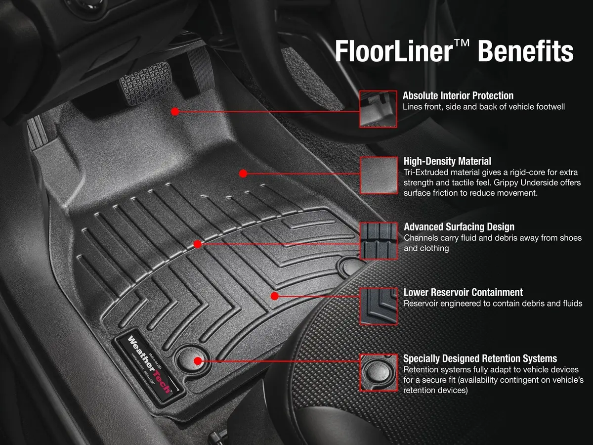 Alfombra Weathertech Floorliner Bandeja Para Mitsubishi Outlander 2023-2024 1