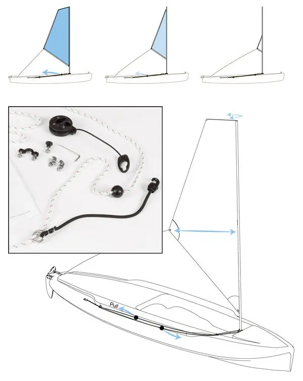 Hobie Mirage Sail Furler Kit 1