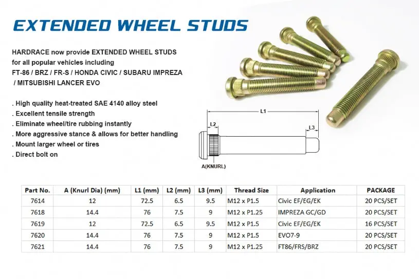 Extended Wheel Studs M12x1.5 2