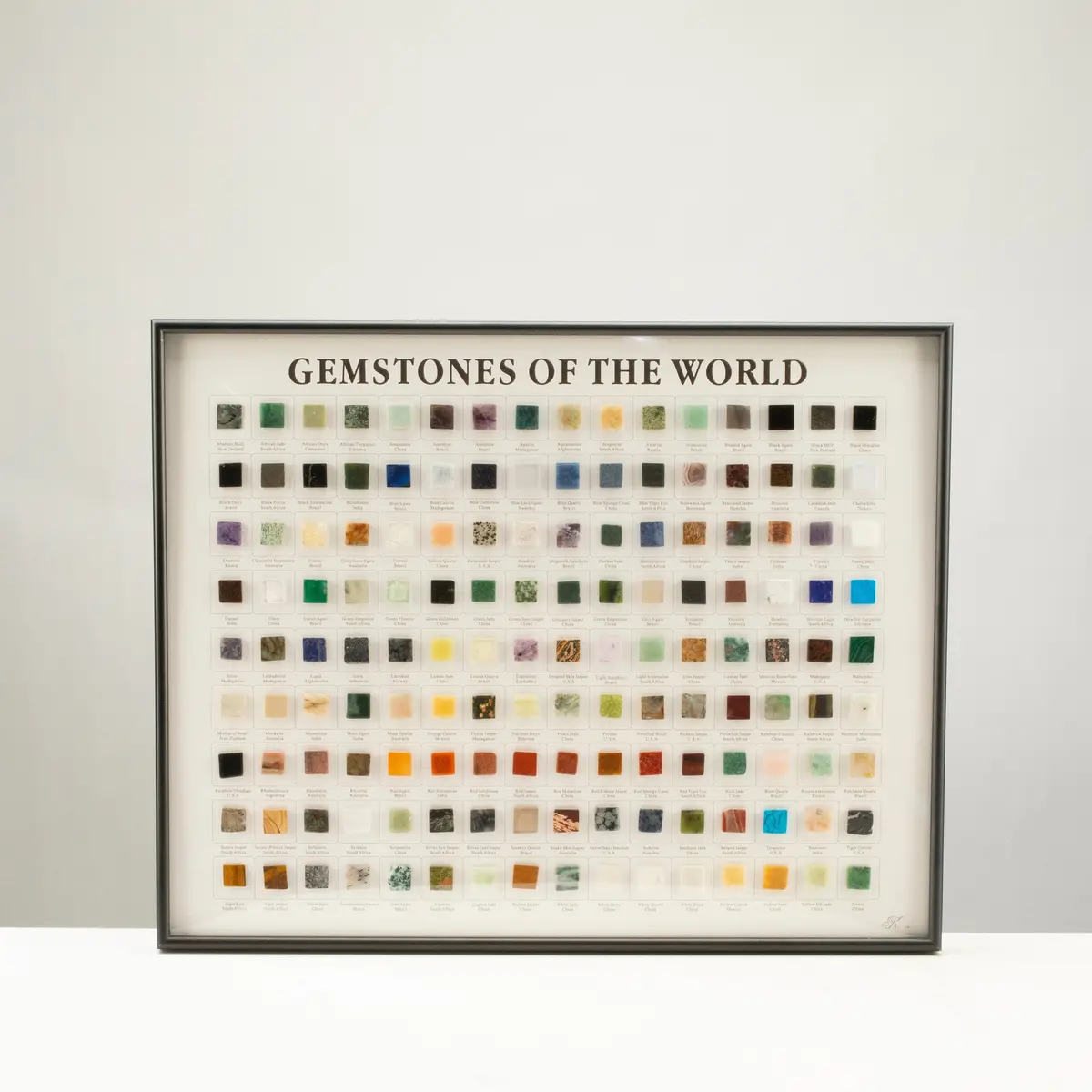 Gemstone Chart Frame With Country References 1