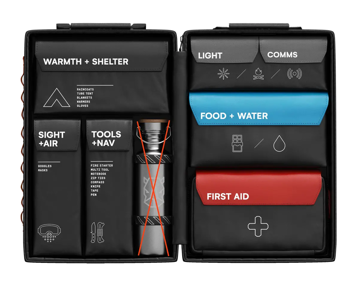 Companion (Backpack + Pouches Only) 1
